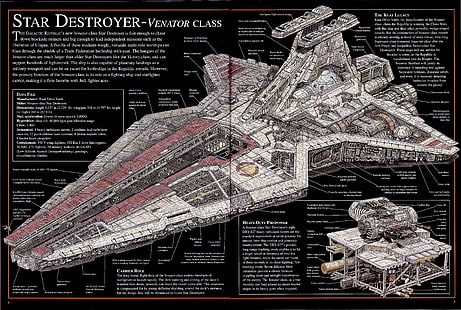 guerre stellari distruttore infografica 4107x2763 Space Stars HD Art, Star Wars, distruttore, Sfondo HD HD wallpaper