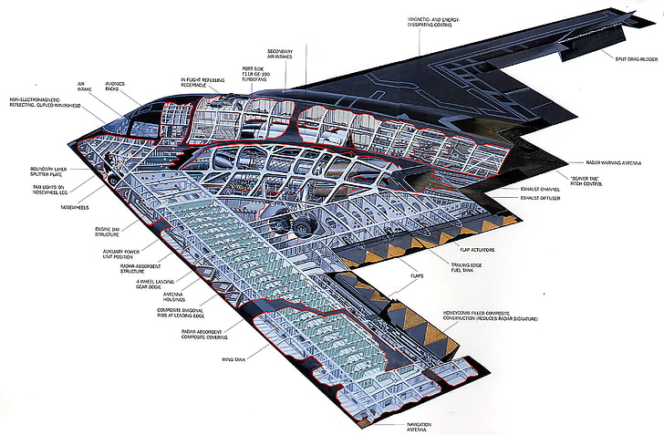 stealth aircraft diagram, design, bomber, Northrop, strategic, unobtrusive, B-2 Spirit, heavy, HD wallpaper