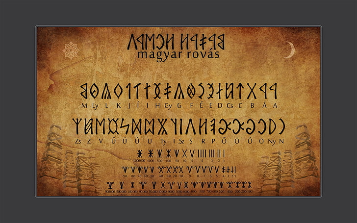 Hongrois, ancien, Alphabet, nombres, Fond d'écran HD