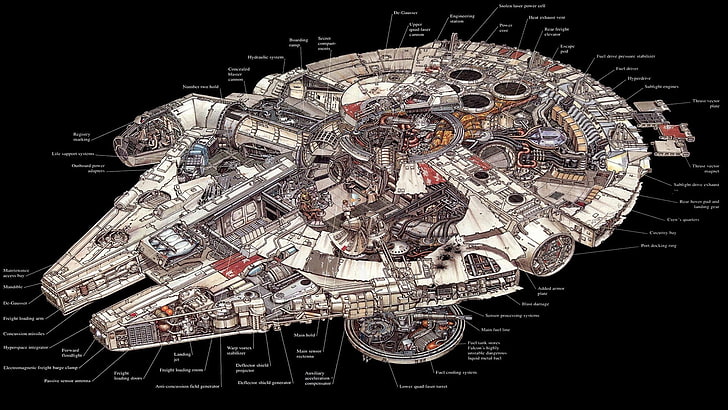 Millennium Falcon illustration, Millennium Falcon, Star Wars, infographics, HD wallpaper