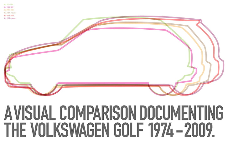 Volkswagen golf metnini belgeleyen görsel bir karşılaştırma, dijital sanat, minimalizm, beyaz arka plan, Volkswagen, çizgiler, Volkswagen Golf, araba, siluet, VW Golf MK1, Volkswagen Golf Mk2, Volkswagen Golf Mk3 GTI, HD masaüstü duvar kağıdı