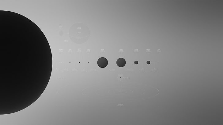 illustration de la taille de la planète, illustration du cycle de la lune, simple, minimalisme, système solaire, planète, espace, infographie, monochrome, Fond d'écran HD