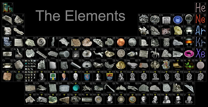 Elementos, tabela, elementos, tabela, HD papel de parede