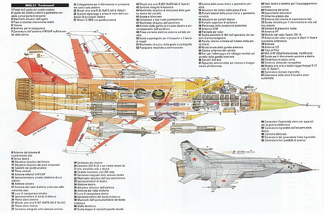 самолет, план, чертеж, изтребител, реактивен самолет, миг, военен, самолет, руски, схематичен, HD тапет HD wallpaper
