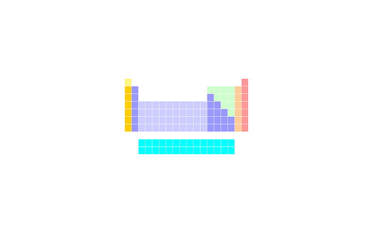 Periodiska systemet illustration, minimalism, enkel bakgrund, enkel, periodiska systemet, kemi, vit bakgrund, HD tapet