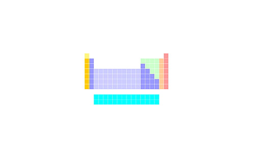 Illustrazione della tavola periodica, minimalismo, sfondo semplice, semplice, tavola periodica, chimica, sfondo bianco, Sfondo HD HD wallpaper