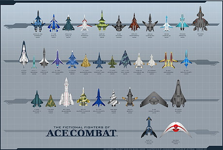 ace, aircraft, airplane, combat, fighter, game, jet, military, plane, poster, HD wallpaper HD wallpaper