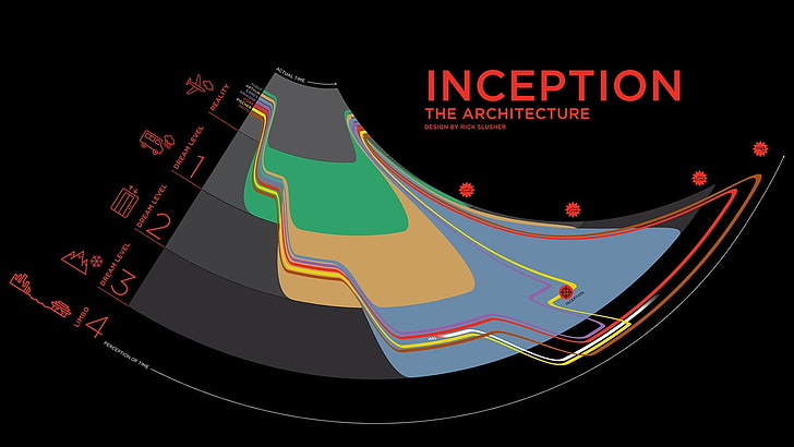 Inception Das Architekturdiagramm, Inception, Diagramme, Filme, digitale Kunst, HD-Hintergrundbild