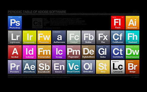 table of elements, black, periodic table, Photoshop, Dreamweaver, Adobe Illustrator, colorful, typography, HD wallpaper HD wallpaper