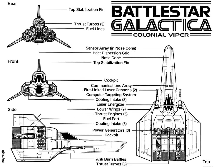 Battlestar Galactica, Battlestar Galactica (1978), Tapety HD