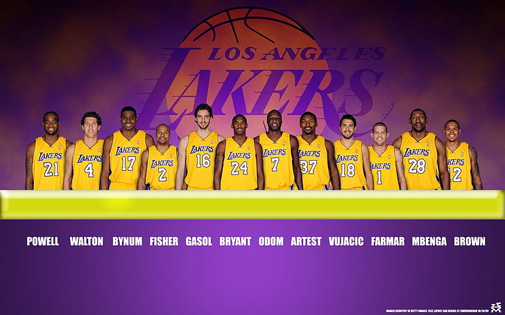 Los Angeles Lakers line-up, team, players, lakers, basketball, HD wallpaper