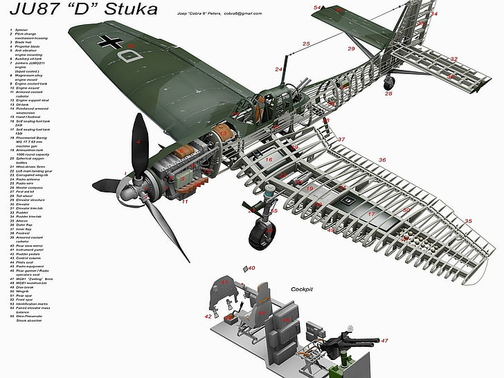 Bombers, Junkers Ju 87, HD-Hintergrundbild