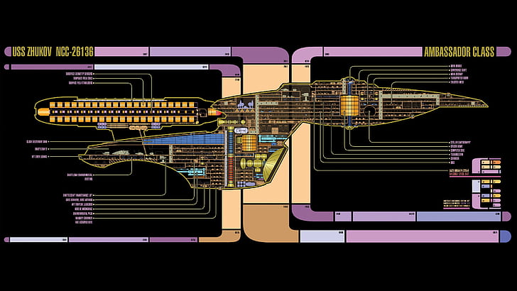 Star Trek Raumschiff schematische lcars, HD-Hintergrundbild