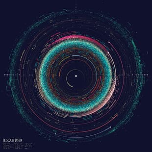 ruang angkasa, Tata Surya, peta, planet, asteroid, orbit, infografis, Wallpaper HD HD wallpaper