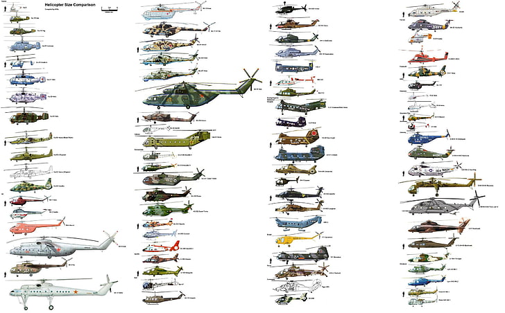 variedad de lotes de helicópteros, esquema, helicópteros, tipos, comparación de tamaño, Fondo de pantalla HD