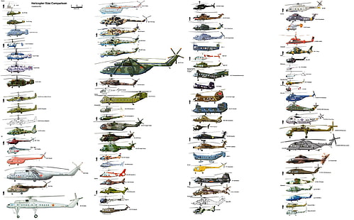 مجموعة طائرات هليكوبتر متنوعة مخطط طائرات هليكوبتر أنواع مقارنة أحجام، خلفية HD HD wallpaper