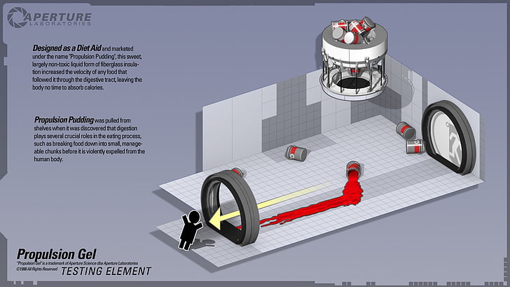 illustrazione del tunnel, portale (gioco), videogiochi, Sfondo HD