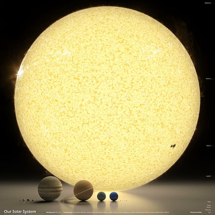 sztuka cyfrowa, Słońce, Układ Słoneczny, planeta, przestrzeń, Tapety HD