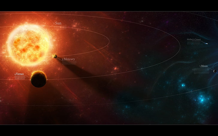 Слънчева система, планета, космическо изкуство, HD тапет