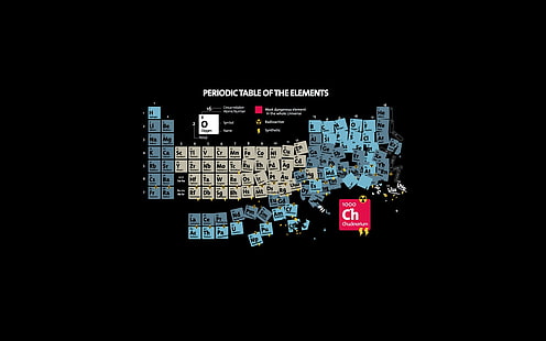 Tabel periodik dari ilustrasi elemen, tabel periodik, humor, Chuck Norris, minimalis, Wallpaper HD HD wallpaper