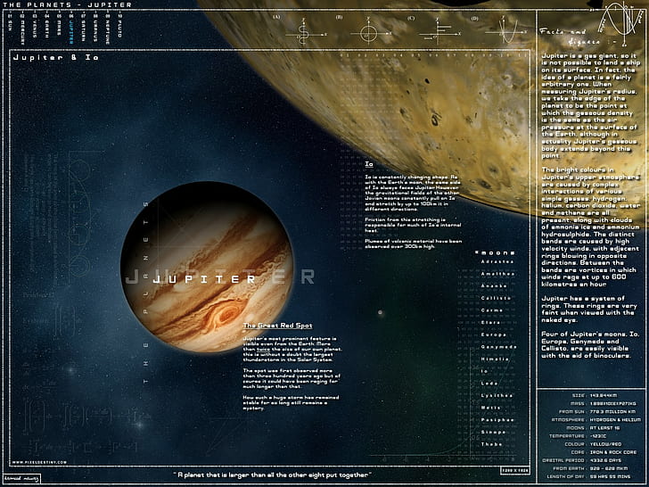 infografiki, planeta, Jowisz, Tapety HD