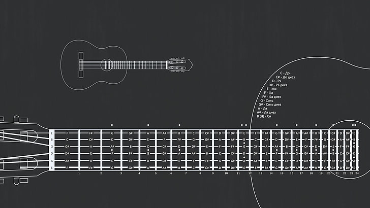 ilustrasi gitar akustik, catatan, gitar, skema, string, fret, tata letak, Tata letak fret, Wallpaper HD