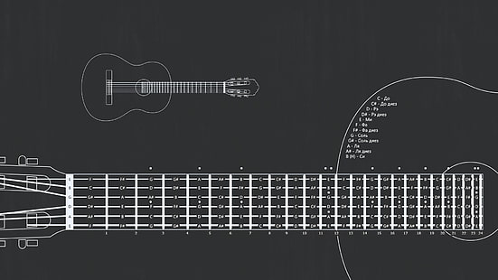 ilustracja gitary akustycznej, nuty, gitara, schemat, struny, progi, układ, Układ progów, Tapety HD HD wallpaper