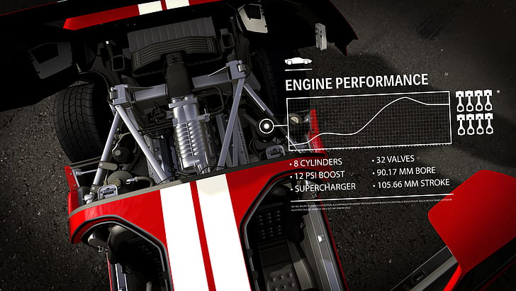 Supercharger Ford GT Engine HD, automóviles, ford, motor, gt, supercharger, Fondo de pantalla HD