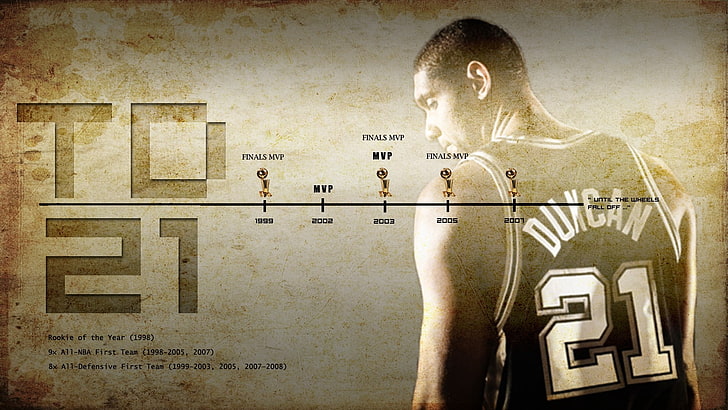 linha do tempo basquete da nba san antonio spurs tim duncan 1920x1080 esportes basquete arte HD, NBA, linha do tempo, HD papel de parede