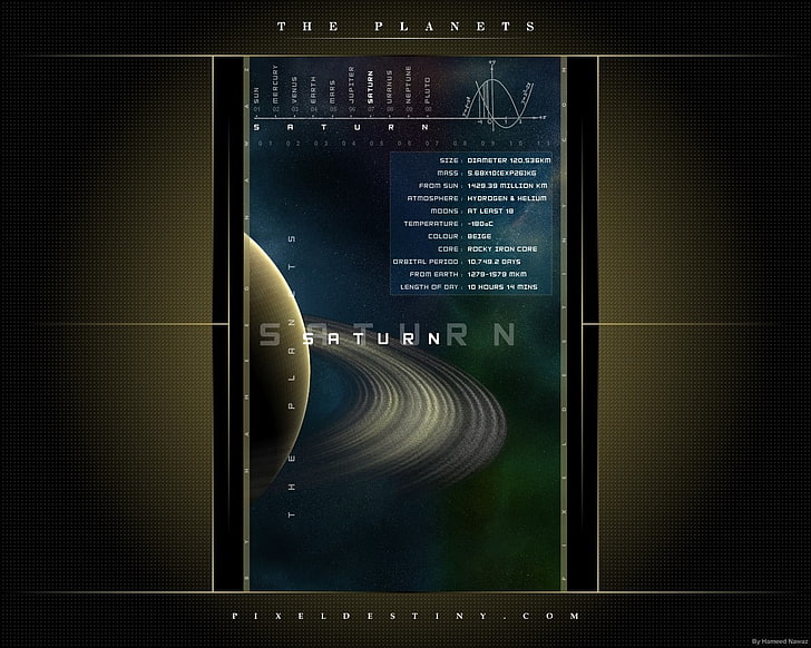El cartel del planeta Saturno, planeta, Saturno, Sistema Solar, Fondo de pantalla HD