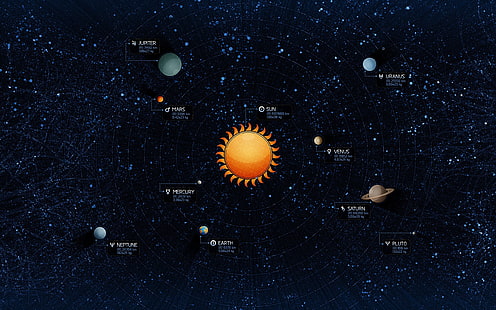 espaço, Saturno, Terra, Vladstudio, Sol, estrelas, planeta, mapa, Marte, Netuno, Vênus, Mercúrio, Urano, Júpiter, Plutão, Sistema Solar, HD papel de parede HD wallpaper