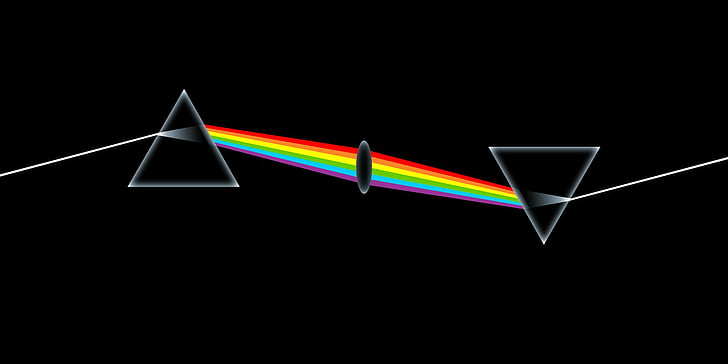 Groupe (Musique), Pink Floyd, Le Côté Obscur de la Lune, Fond d'écran HD