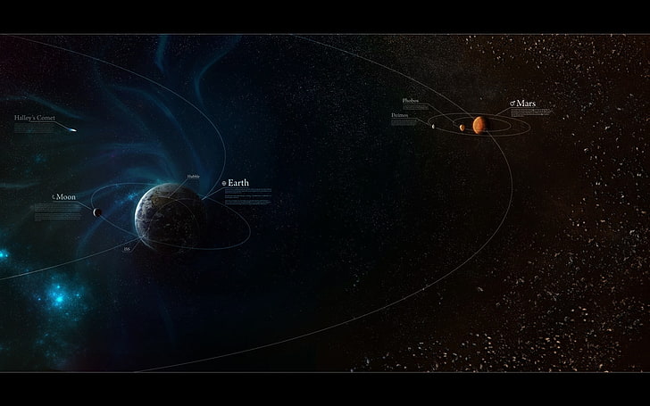 pianeta, Terra, infografica, cometa, Marte, spazio, Sistema solare, Sfondo HD