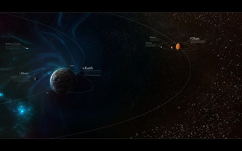 planeta, Tierra, infografía, cometa, Marte, espacio, Sistema Solar, Fondo de pantalla HD HD wallpaper