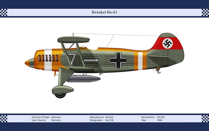 heinkel he 51, Fondo de pantalla HD