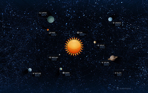 Венера, Сатурн, Слънце, Марс, Земя, Юпитер, Планети, Слънчева система, Уран, Меркурий, Плутон, Нептун, HD тапет HD wallpaper