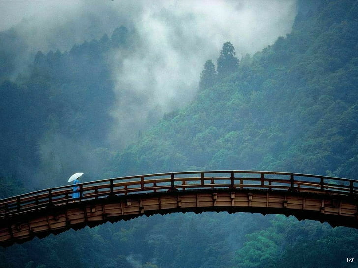 jembatan, Wallpaper HD