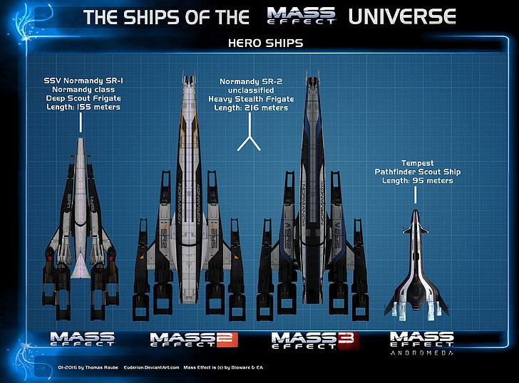 grå och svart Fartygen från Mass Effect Universe, Mass Effect: Andromeda, Mass Effect, Mass Effect 2, Mass Effect 3, rymdskepp, Normandie SR-2, normandie sr-1, Tempest, HD tapet