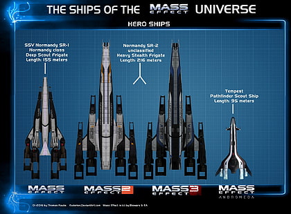 szaro-czarne Statki Wszechświata Mass Effect, Mass Effect: Andromeda, Mass Effect, Mass Effect 2, Mass Effect 3, statek kosmiczny, Normandia SR-2, Normandy sr-1, Tempest, Tapety HD HD wallpaper