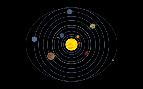 иллюстрация солнечной системы, солнечная система, планета, орбиты, минимализм, HD обои HD wallpaper