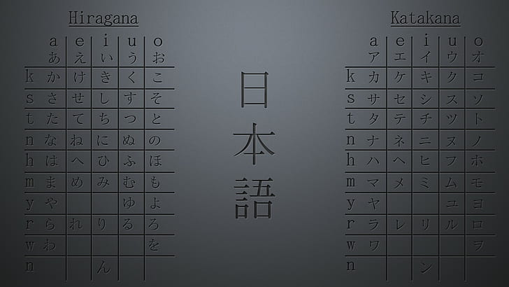 Poster, Japan, Hiragana, Table, Texture, Image, HD wallpaper