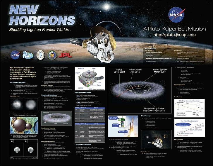 explorer, horizons, jpl, mission, nasa, pluto, sci fi, science, space, HD wallpaper