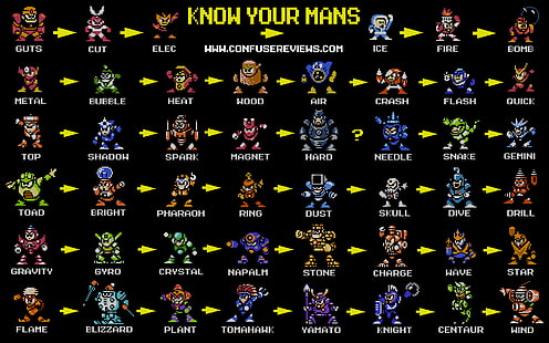 Mega Man, Air Man (Mega Man), Blizzard Man (Mega Man), Bomb Man (Mega Man), Bright Man (Mega Man), Bubble Man (Mega Man), Centaur Man (Mega Man), Charge Man (Mega Man), Crash Man (Mega Man), Crystal Man (Mega Man), Cut Man (Mega Man), Dive Man (Mega Man), Drill Man (Mega Man), Dust Man (Mega Man), Elec Man (Mega Man), Fire Man (Mega Man), Flame Man (Mega Man), Flash Man (Mega Man), Gemini Man (Mega Man), Gravity Man (Mega Man), Guts Man (Mega Man), Gyro Man (Mega Man), Hard Man (Mega Man), Heat Man (Mega Man), Ice Man (Mega Man), Knight Man (Mega Man), Magnet Man (Mega Man), Mega Man 2, Mega Man 3, Mega Man 4, Mega Man 5, Mega Man 6, Metal Man (Mega Man), Napalm Man (Mega Man), Needle Man (Mega Man), Pharaoh Man (Mega Man), Plant Man (Mega Man), Quick Man (Mega Man), Ring Man (Mega Man), Shadow Man (Mega Man), Skull Man (Mega Man), Snake Man (Mega Man), Spark Man (Mega Man), Star Man (Mega Man), Stone Man (Mega Man), Toad Man (Mega Man), Tomahawk Man (Mega Man), Top Man (Mega Man), Wave Man (Mega Man), Wind Man (Mega Man), Wood Man (Mega Man), Yamato Man (Mega Man), HD wallpaper HD wallpaper