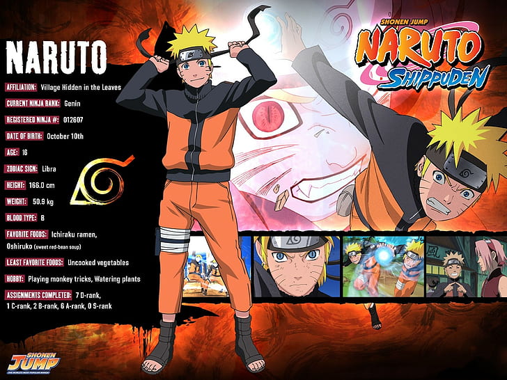 마키 나가토 우즈 Category:Naruto Uzumaki