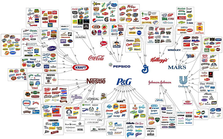 markalar, Pepsi, Coca-Cola, Mars, HD masaüstü duvar kağıdı