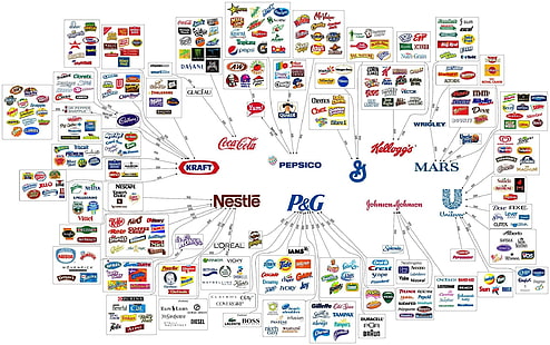 markalar, Pepsi, Coca-Cola, Mars, HD masaüstü duvar kağıdı HD wallpaper