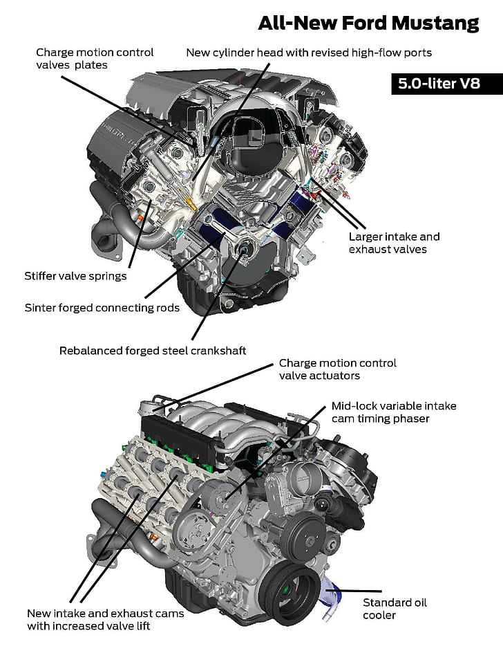فورد موستانج Apollo Edition، 2015 ford mustang gt_coupe، car، خلفية HD، خلفية الهاتف