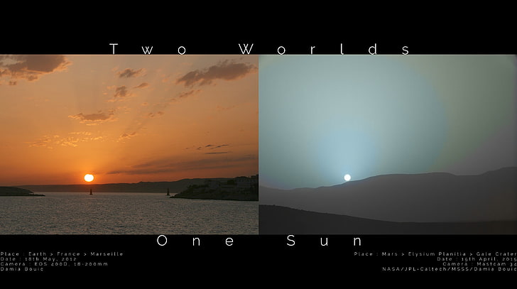 المريخ والشمس والعالم، خلفية HD