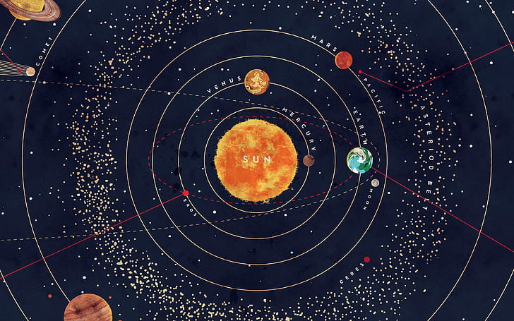 solar, system, weltraum, artikel, abdeckung, rote, traurig, HD-Hintergrundbild