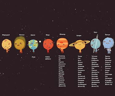 илюстрация на слънчевата система, космос, Земя, Слънчева система, руски, HD тапет HD wallpaper